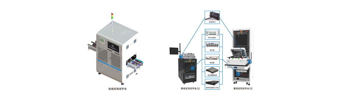 解决方案-汽车- ECU-控制器PCBA通用测试平台.jpg